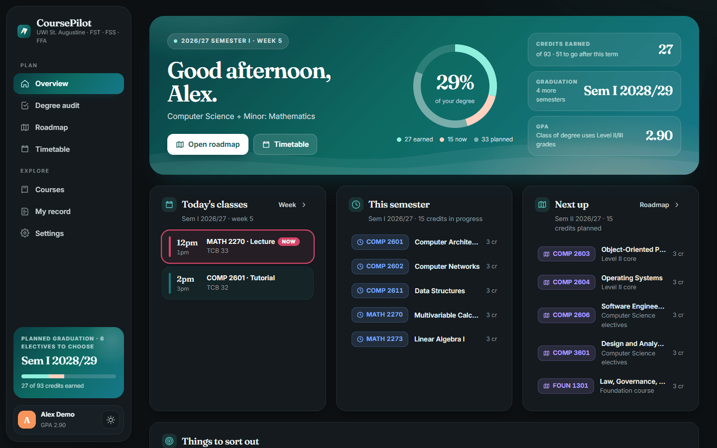 CoursePilot demo dashboard showing degree progress, current courses, upcoming classes, and a graduation estimate.